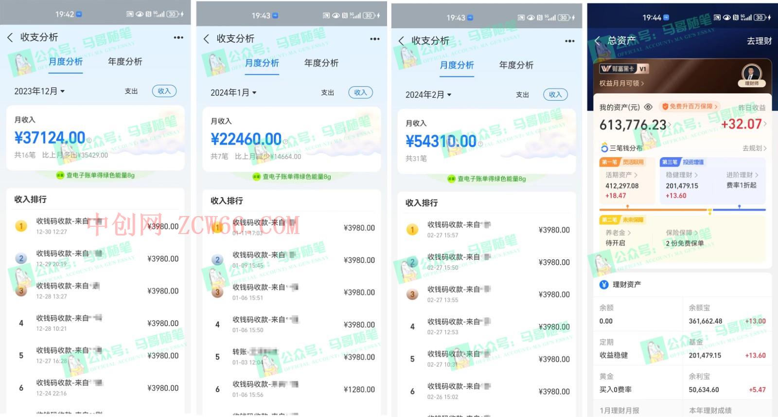 图片[1]-2024年一个人是如何通过“卖项目”完成年收入100万-中创网