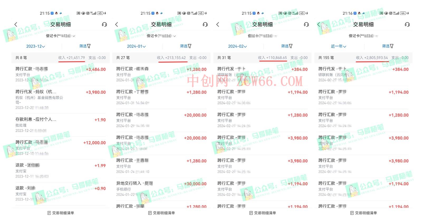 图片[1]-2024年一个人是如何通过“卖项目”完成年收入100万-中创网