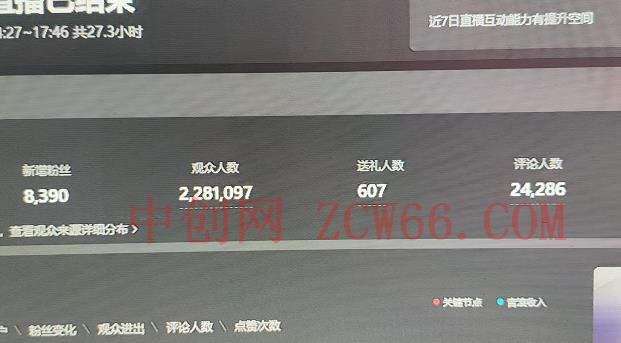 图片[7]-（7169期）单号日入300+抖音命中大师小游戏无人直播（防封防违规）可批量复制适合…-中创网