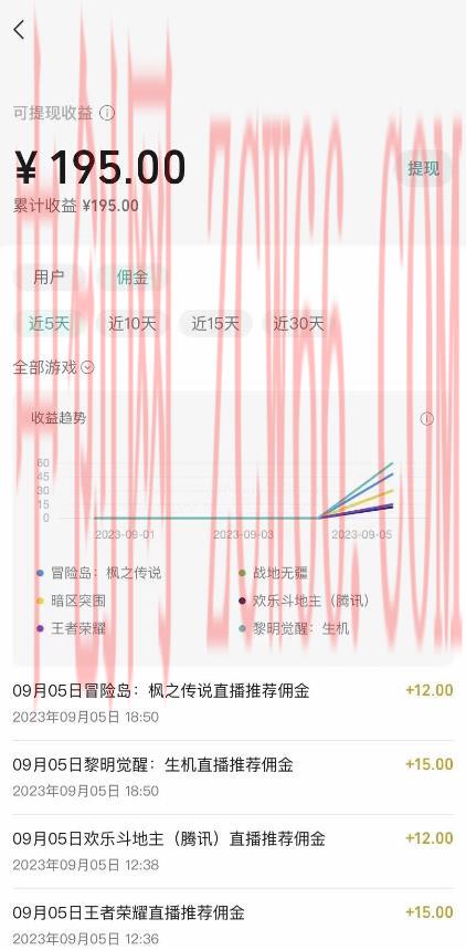 图片[3]-（7173期）微信视频号手机游戏初始化全新游戏玩法，玩游戏一天几百-中创网