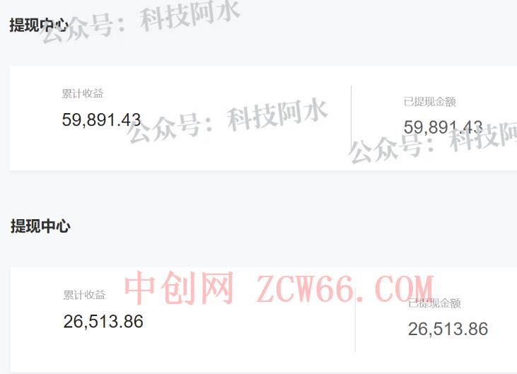 【阿水团队原创】公众号起号写文、引流涨粉项目,一条广告赚5k到7k,保姆级教程