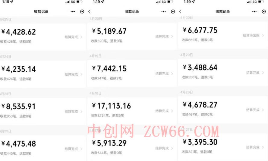 我这朋友做“半自动”挂机项目1天最高收益1856元+？