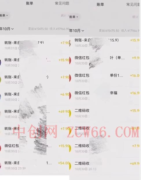 高需求冷门项目拆解-红薯人事资料掘金