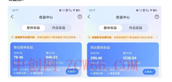 最新景点旅行图片视频打卡，实测矩阵月入2000+，新手可做【揭秘】