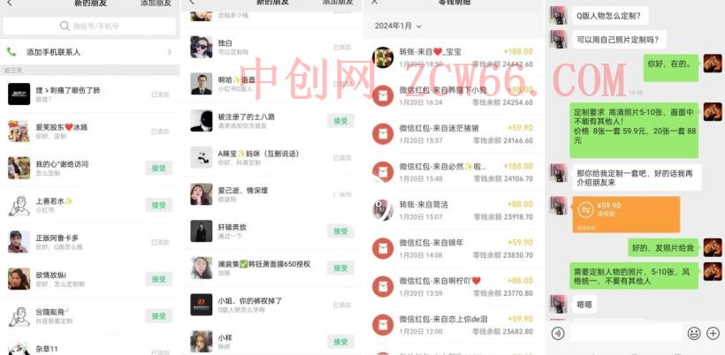 AI掘金最新玩法，Q版人物印钞机，日入500+小白无脑操作【揭秘】