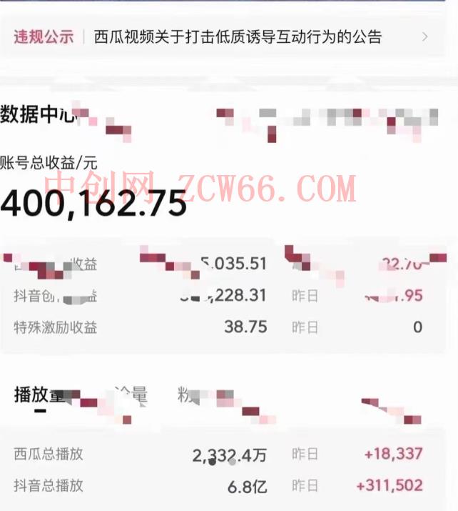 2024最新中视频做法保姆级教学,小白也能日入2000【揭秘】