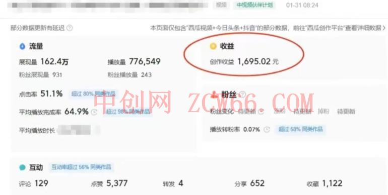 利用Acestudio改编歌曲,切入主题引起共鸣,刷爆评论区,条条爆款,日入2000+【揭秘】