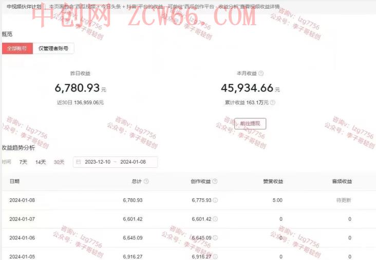 一天2小时,电影解说3.0不封号玩法,轻松日入5000+,保姆级教学【揭秘】