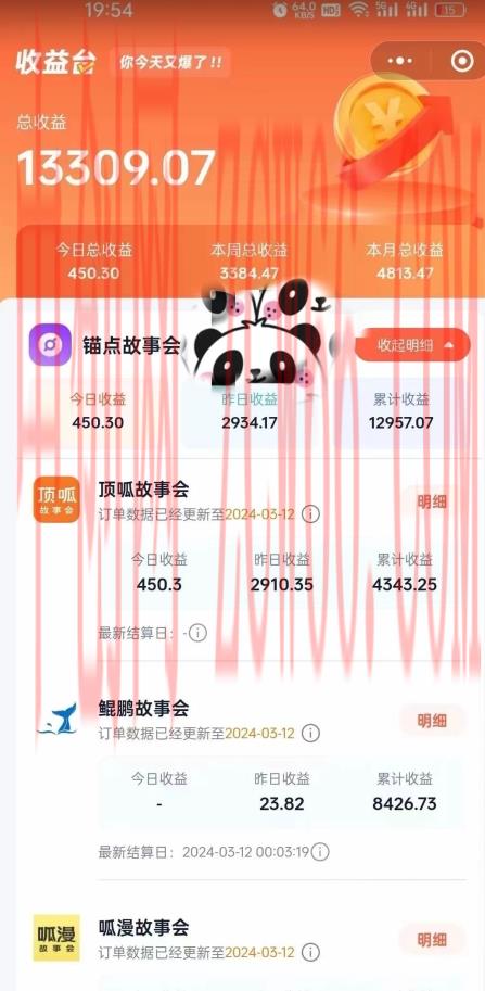 靠AI小说推文引爆全网,多平台同步操作,小白项目简单操作月入过万【揭秘】