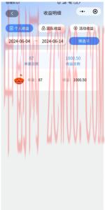 图片[4]-小说短剧拉新自刷项目，日入200-800+-中创网_分享创业资讯_网络项目资源