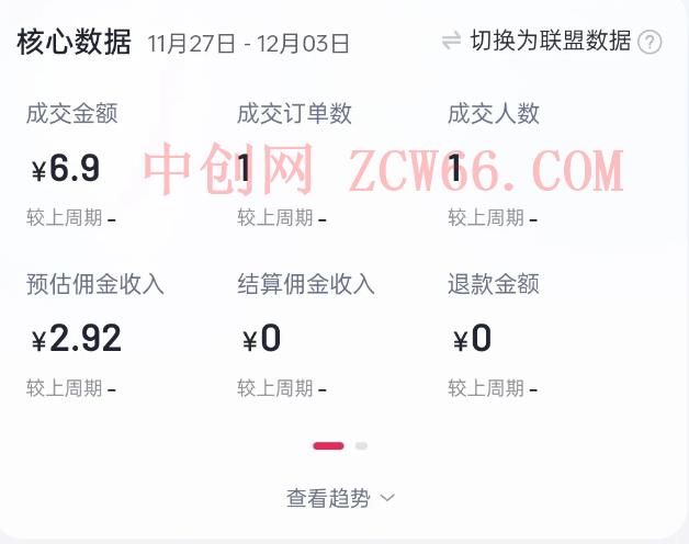 2024短视频好物带货项目，无需实拍，仅靠混剪实现纯视频带货