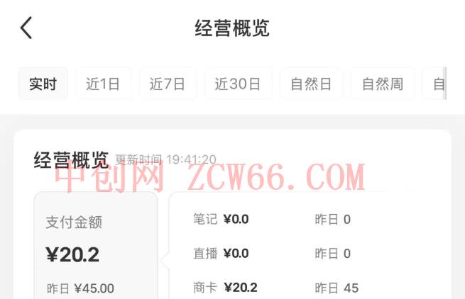 小红书虚拟资料店铺项目，复制粘贴搬运，从选品，上架，到出单全自动发货，一个月两W